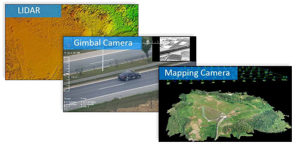 Silent Sentinel X-1 payload options — LIDAR, Gimbal Camera, Mapping Camera